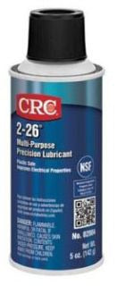 SPRING RETURN ACTUATOR