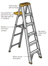 GREASE GUN FLEXIBLE HOSE