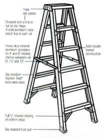 ELECTROMECHANICAL TIMER